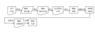快讯｜NHL今日看点：休赛期合同市场升温与未来窗口，后续发展值得关注