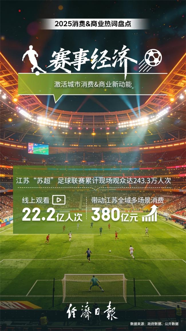 经济主题记者会文字直播