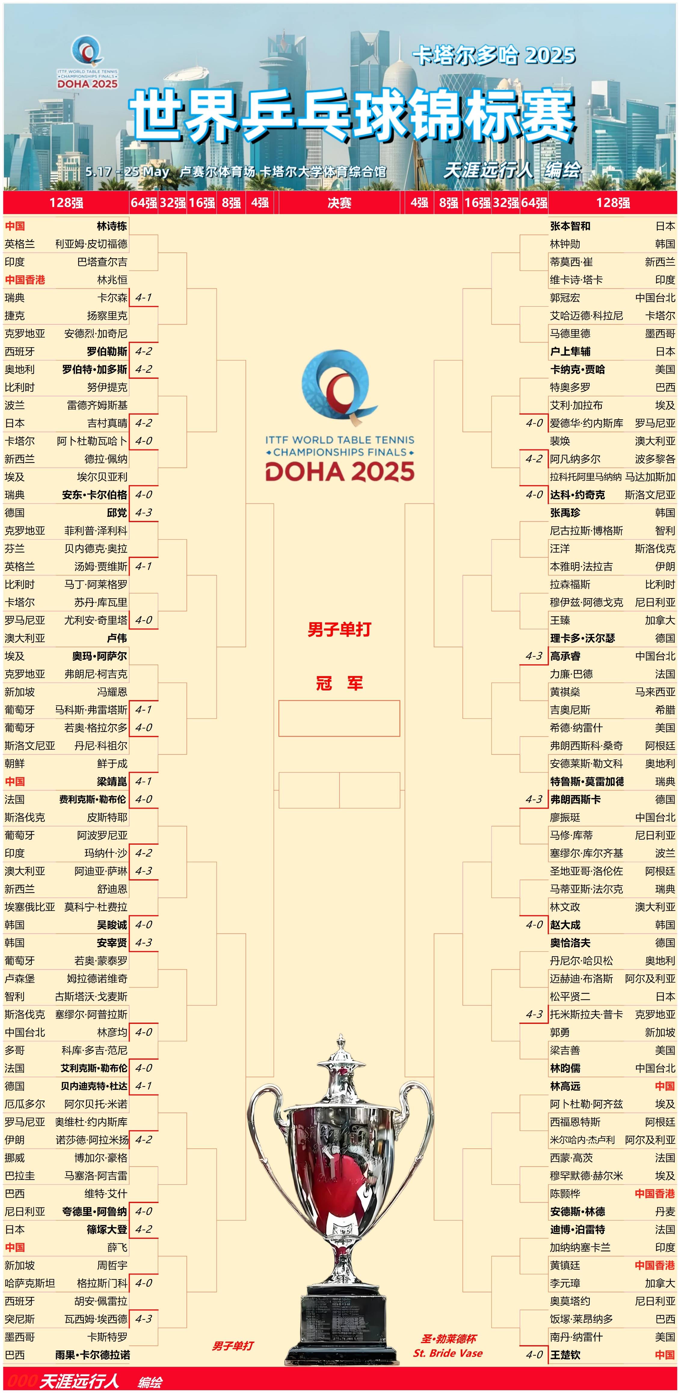 国乒回应wtt改革