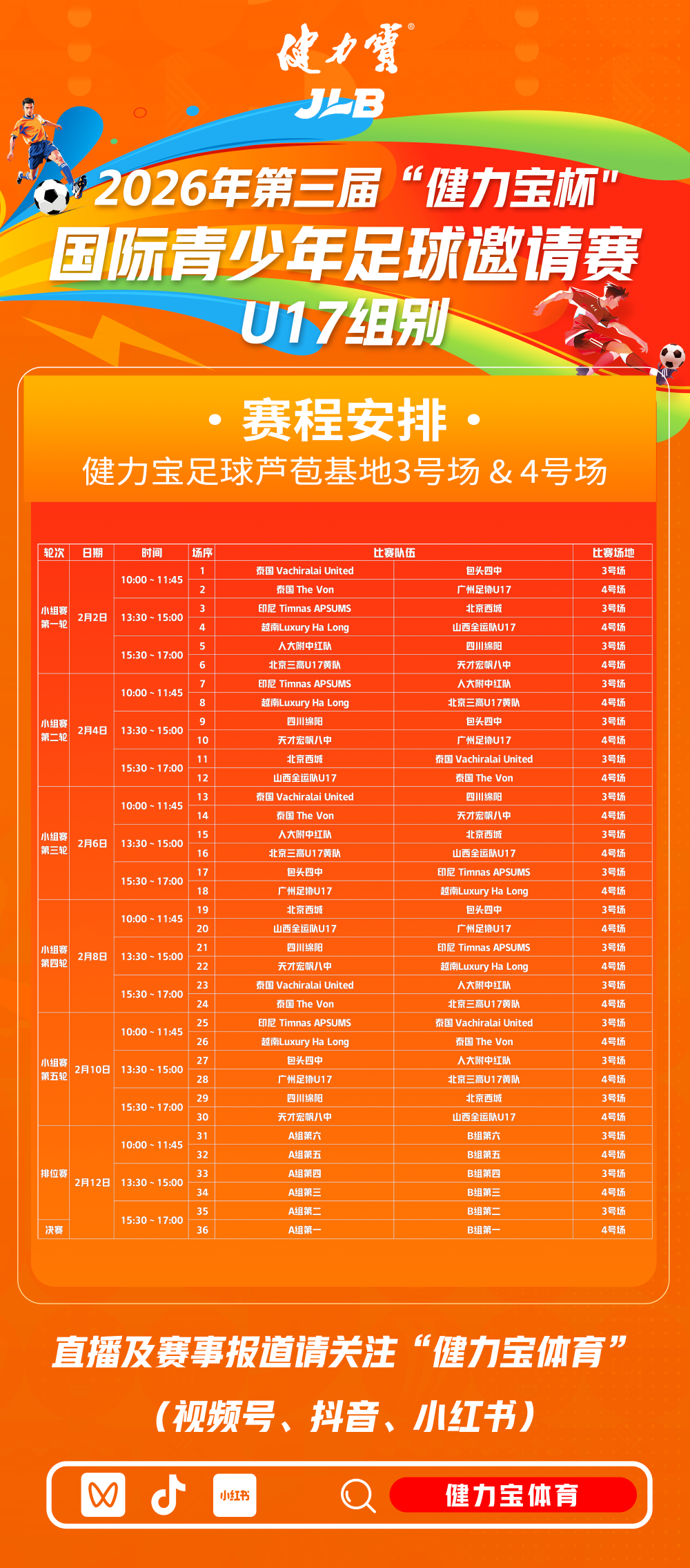 赛程｜赛事速递：围绕香港足球盛会启幕，城市体育经济成最大看点，场内外都有故事