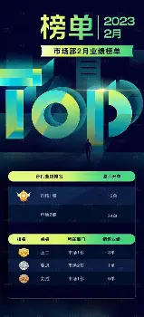 榜单解读：巨人与天使系列赛升温，加州对决带动周末话题，看点比想象更多