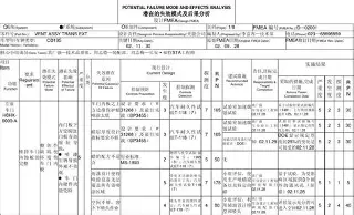 盘点｜利物浦亚洲行受到关注，看似只是单条动态，其实也考验俱乐部品牌，场内外都有故事
