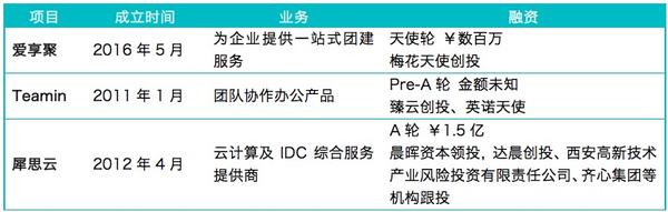 观察｜NHL多线作战的一天，休赛期合同市场升温，话题度最高，赛前气氛已经拉满
