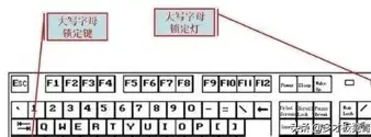 赛程｜椭圆赛道策略成为关键之后，纳斯卡印第安纳波利斯周末升温的关注点发生变化，场内外都有故事