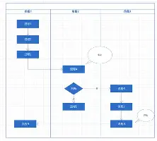 争议｜欧洲豪门季前赛密集展开，热度走高，新援表现成为球迷焦点，让讨论更具体，体坛热度继续上扬