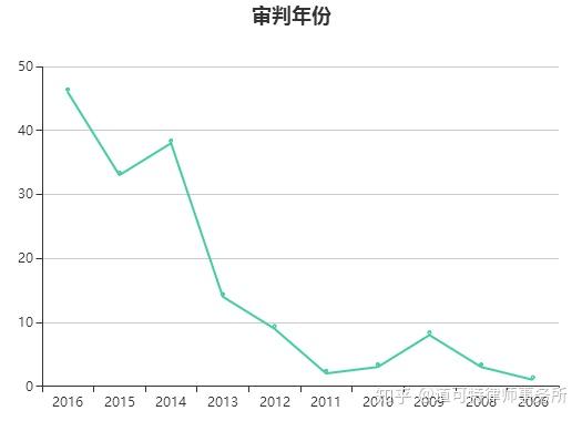 争议｜交易截止日前传闻密集，引出新问题，阵容升级会否改变走势，关键词已经很清楚