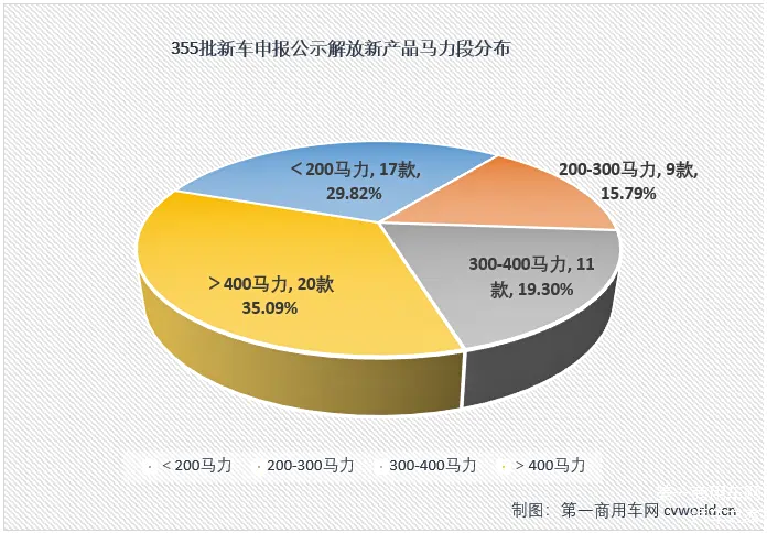 数据说｜一线看点：围绕欧洲豪门季前赛密集展开，技战术磨合成最大看点，后续发展值得关注
