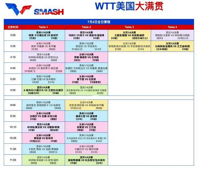 赛程|焦点前瞻:周末体育直播表排满会否成为今日最大转折? 赛程|焦点前瞻:周末体育直播表排满会否成为今日最大转折?