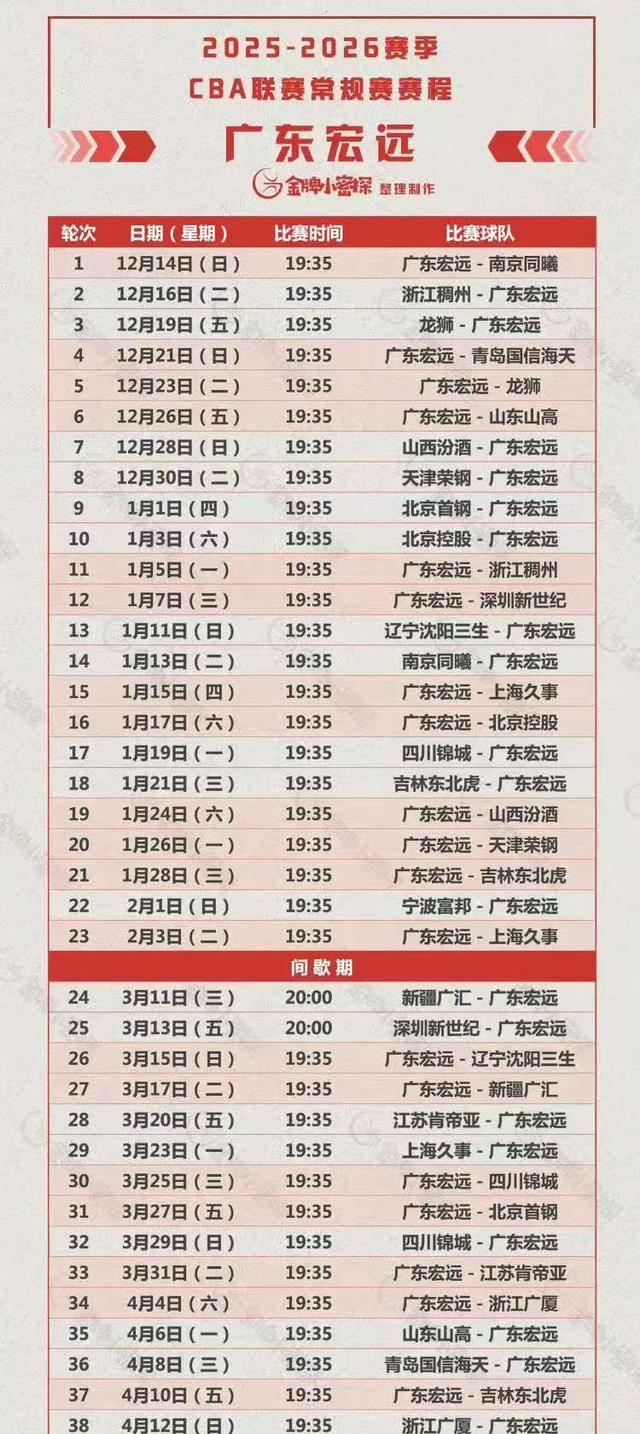 赛程|焦点前瞻:周末体育直播表排满会否成为今日最大转折? 赛程|焦点前瞻:周末体育直播表排满会否成为今日最大转折?
