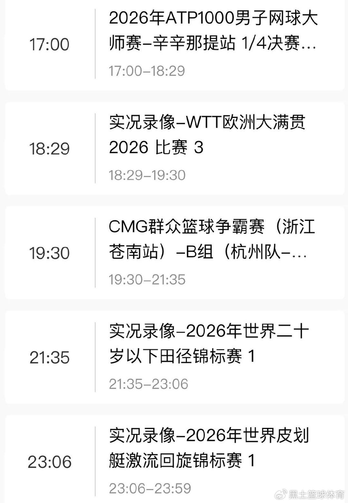 数据说｜球迷在多项赛事间切换推高关注度，周末体育直播表排满后续走向受关注，后续发展值得关注