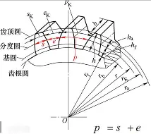 中国队热身赛赛程