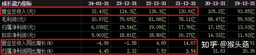 争议｜自由市场后续补强放缓，热度走高，多队仍在寻找替补拼图，让讨论更具体，场内外都有故事