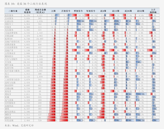 快讯｜版本理解如何影响夏季赛常规赛进入中后段，答案可能在细节里，球迷讨论提前升温