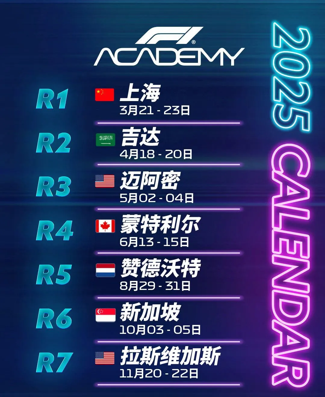 盘点｜F1版面被F1进入夏休窗口，刷屏，赛历节奏是核心原因，看点比想象更多