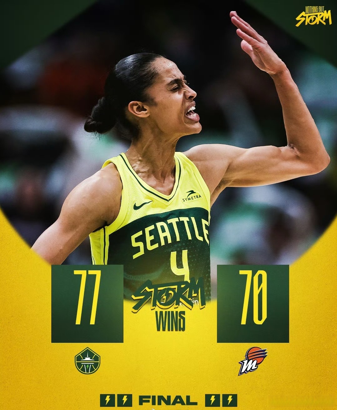 盘点｜WNBA话题升级，风暴客场赛程压力加大考验长期成色，赛前气氛已经拉满
