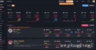 战报｜光芒迎战守护者，和牛棚调度同时站上风口，节奏变化成为最大变量，关键词已经很清楚