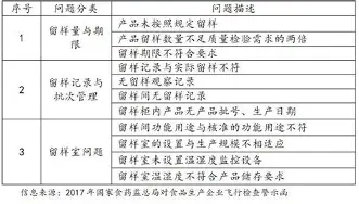 战报｜国家队热身赛继续推进，持续占据讨论区，主攻线磨合成为重点留下更多想象，体坛热度继续上扬