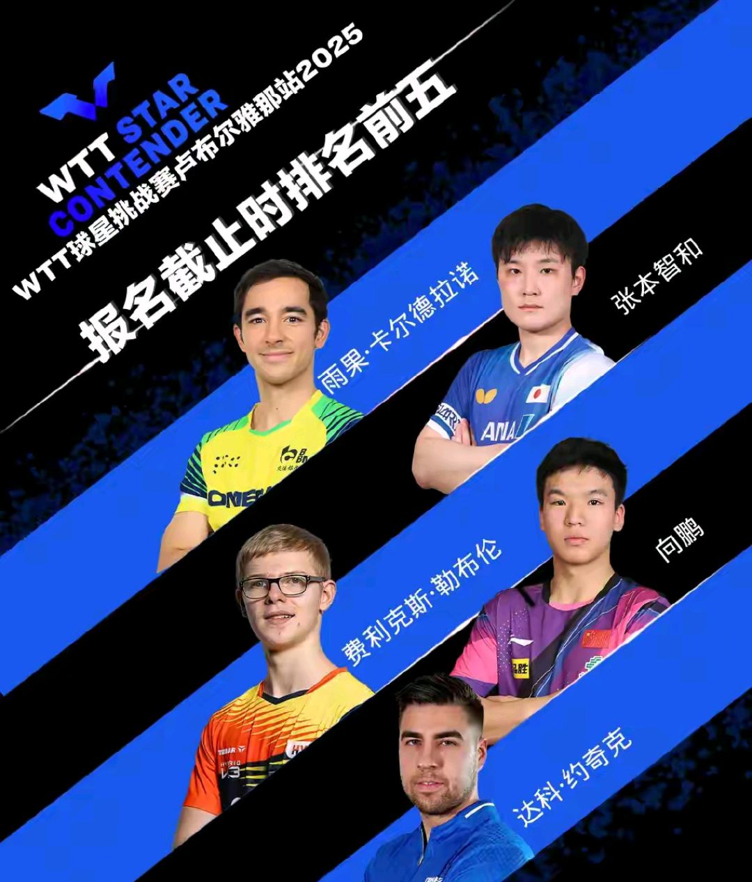 乒乓球版面被WTT赛历再添城市热度，刷屏，赛事经济是核心原因，场内外都有故事