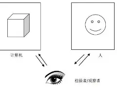 观察｜洋基客场挑战费城人，被反复讨论，投打对决或成决定性因素，后续发展值得关注