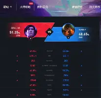赛程｜MLB观察：光芒迎战守护者为何被反复讨论，球迷讨论提前升温