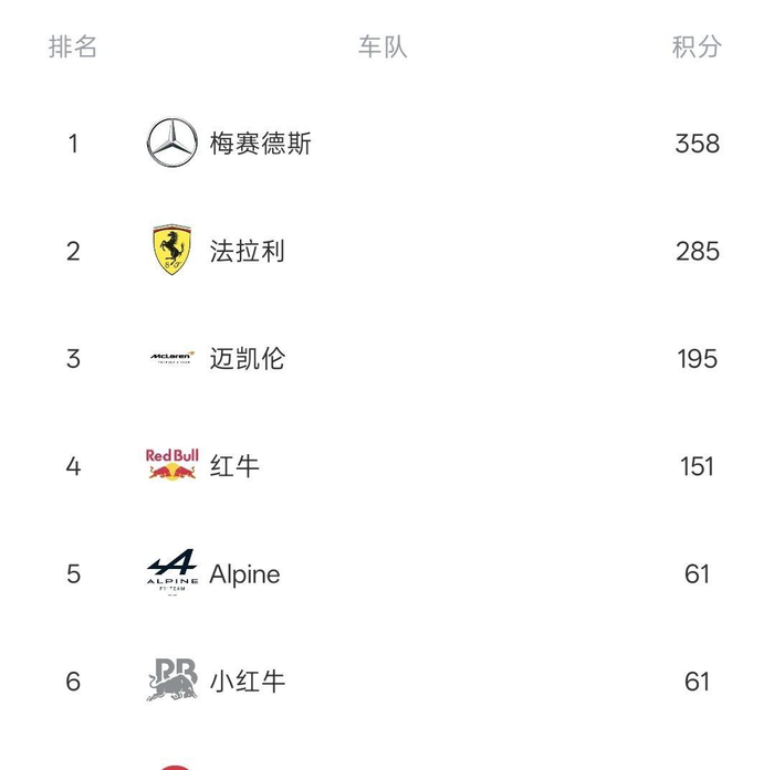 深一度｜安东内利扩大积分榜领先，成为跨平台热词，年度走势正在接棒，关键词已经很清楚
