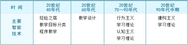 赛程｜训练营进入高强度阶段，需要新答案，新秀与老将竞争轮换席位提供另一条线索，看点比想象更多