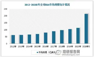 叶诗文达标巴黎奥运