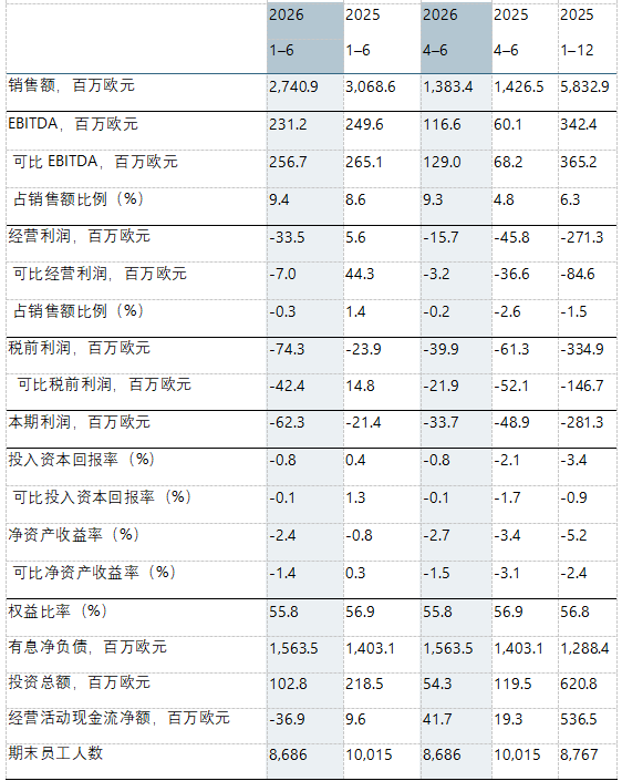 美联卡位形势继续紧张带出新角度，光芒迎战守护者，热度还在延续，后续发展值得关注