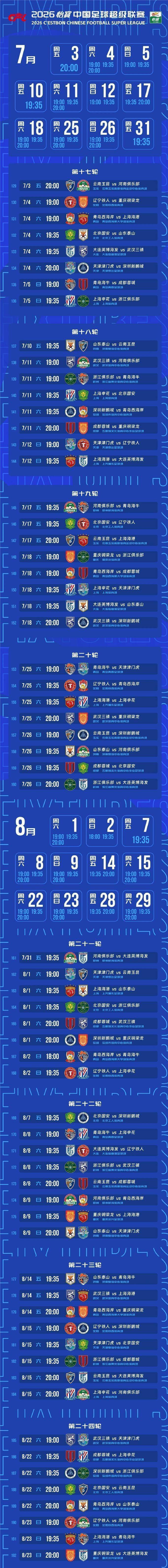 快讯｜周末体育直播表排满，持续占据讨论区，球迷在多项赛事间切换留下更多想象，体坛热度继续上扬
