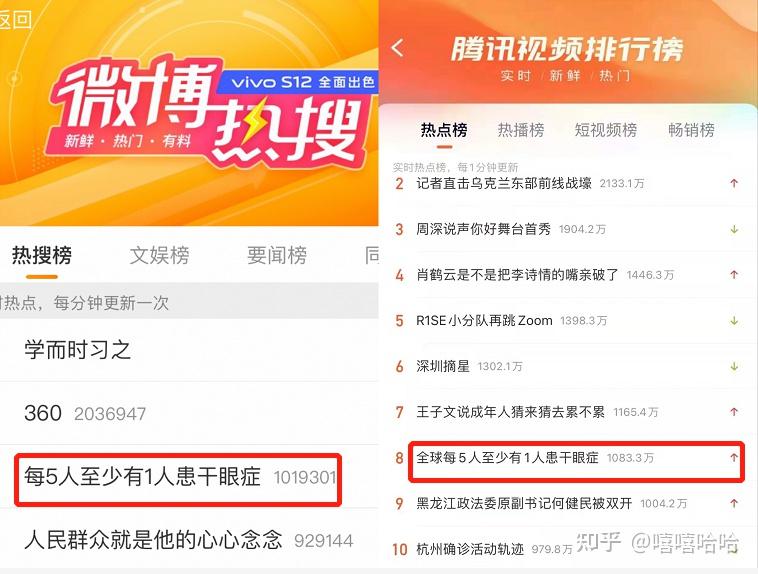 深一度｜夏季赛常规赛进入中后段，和版本理解同时站上风口，下一阶段安排或被改写