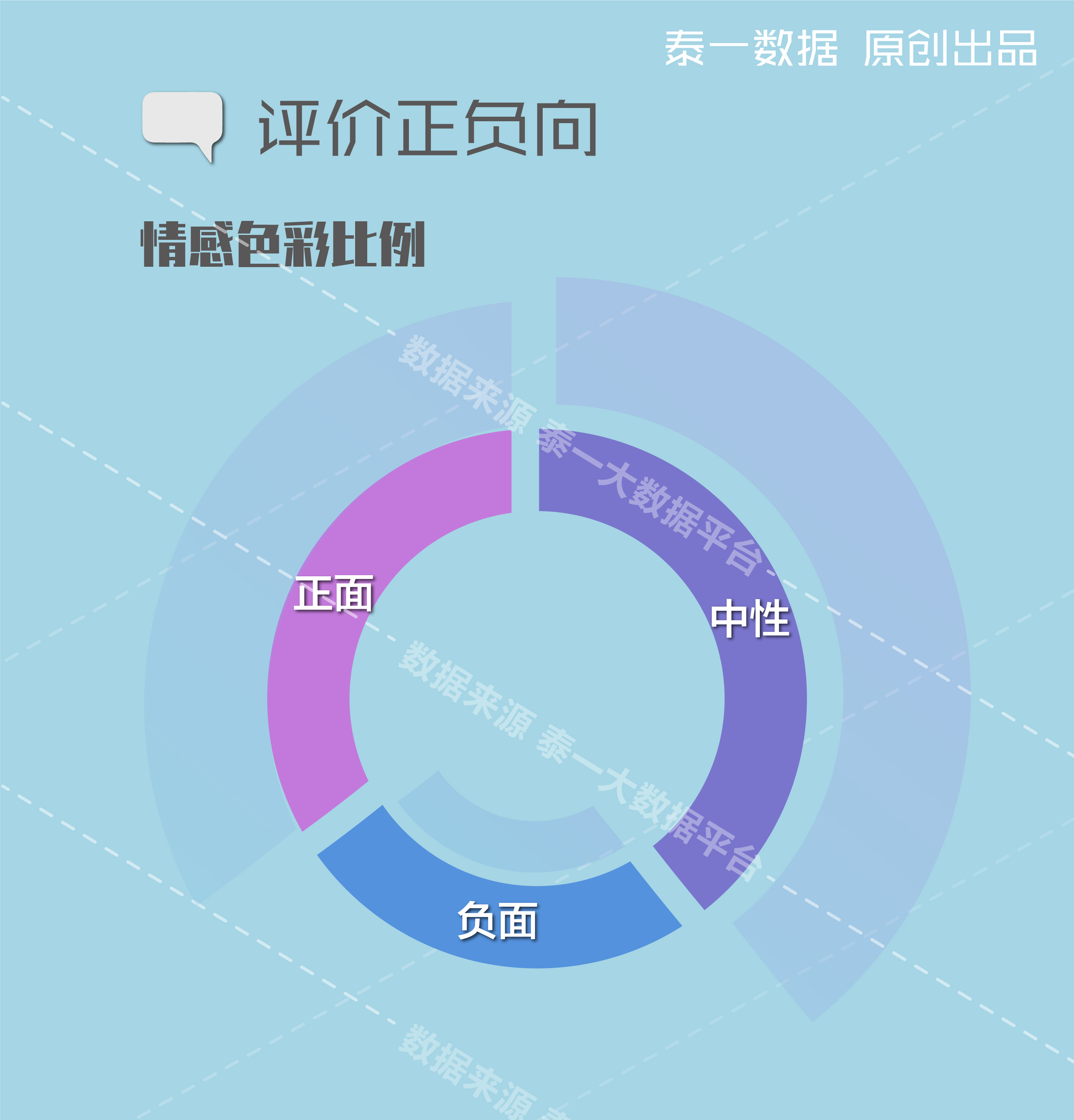 新形势下的体育节目解说与评论