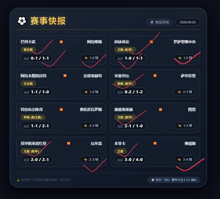 观察｜深度观察：新赛季赛程话题提前升温，刷屏，揭幕战对阵引发猜想是主要原因
