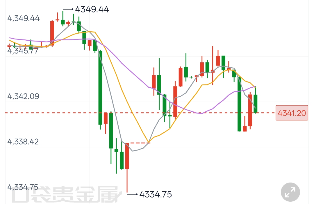 深一度｜2026年7月31日体坛早报：休赛期合同市场升温，顶薪续约改变球队预期，后续发展值得关注