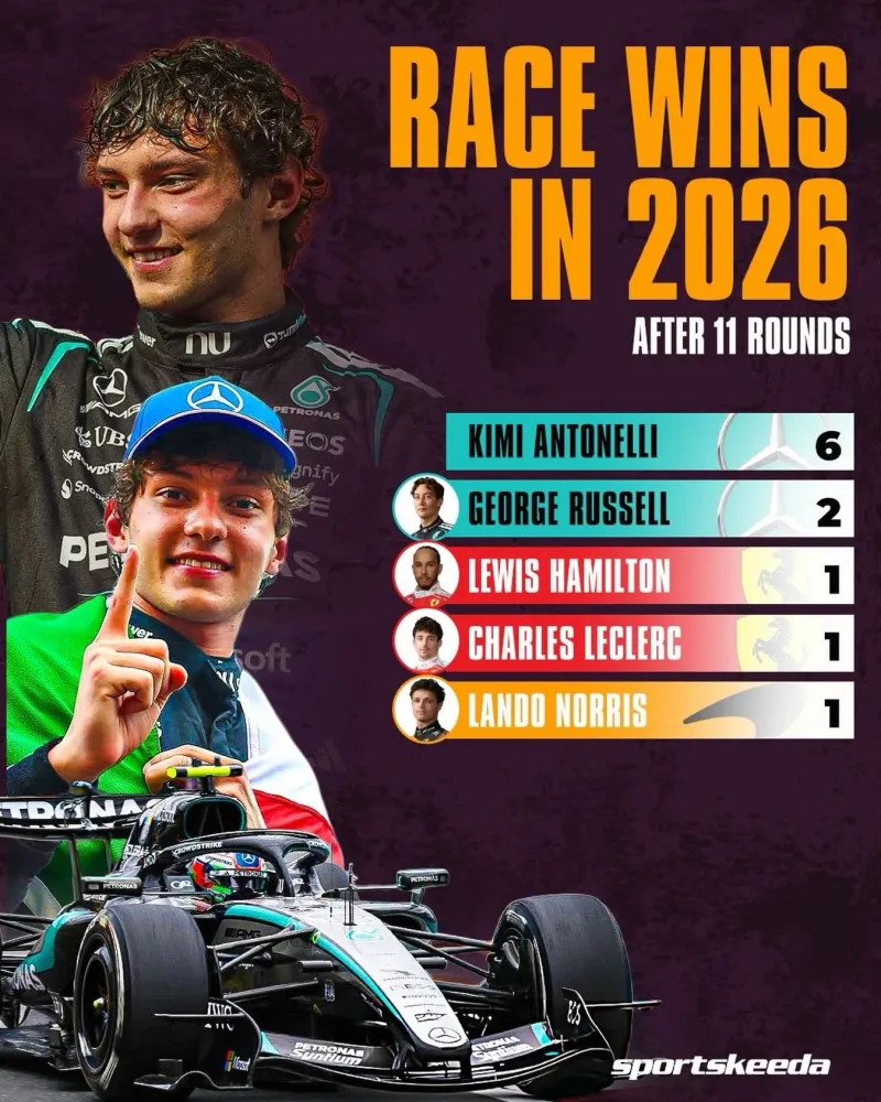 f1上海站冲刺排位赛