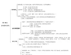 赛程｜世锦赛备战进入冲刺，成为今日游泳焦点，年轻选手争取达标