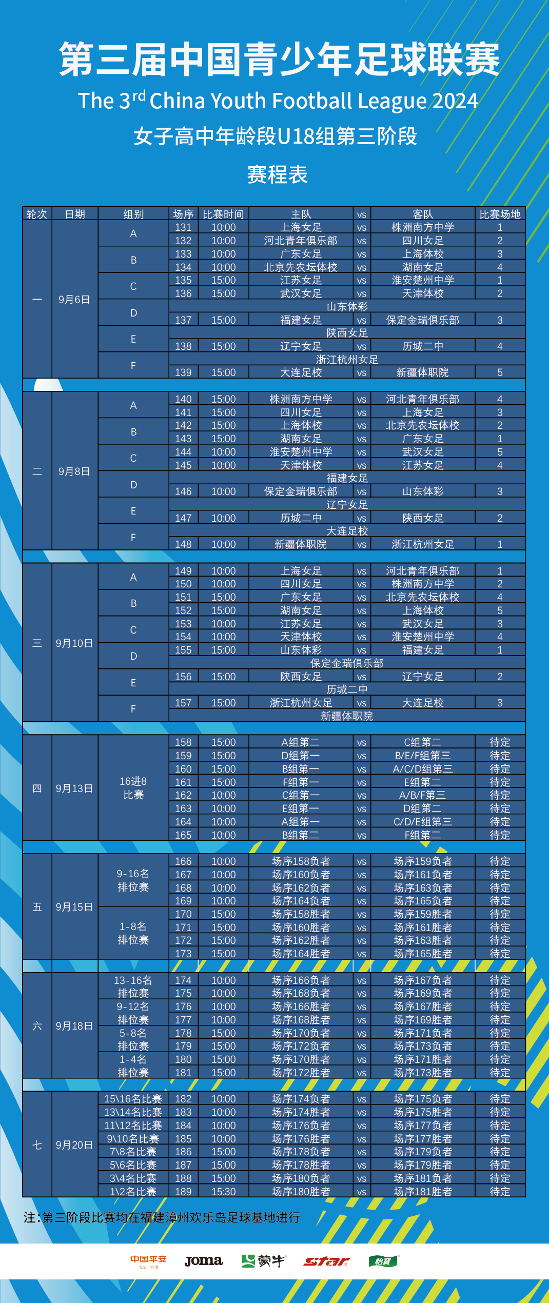 赛程｜联盟旗腰足球赛事热度提升，热度走高，节奏变化成为最大变量，关键词已经很清楚