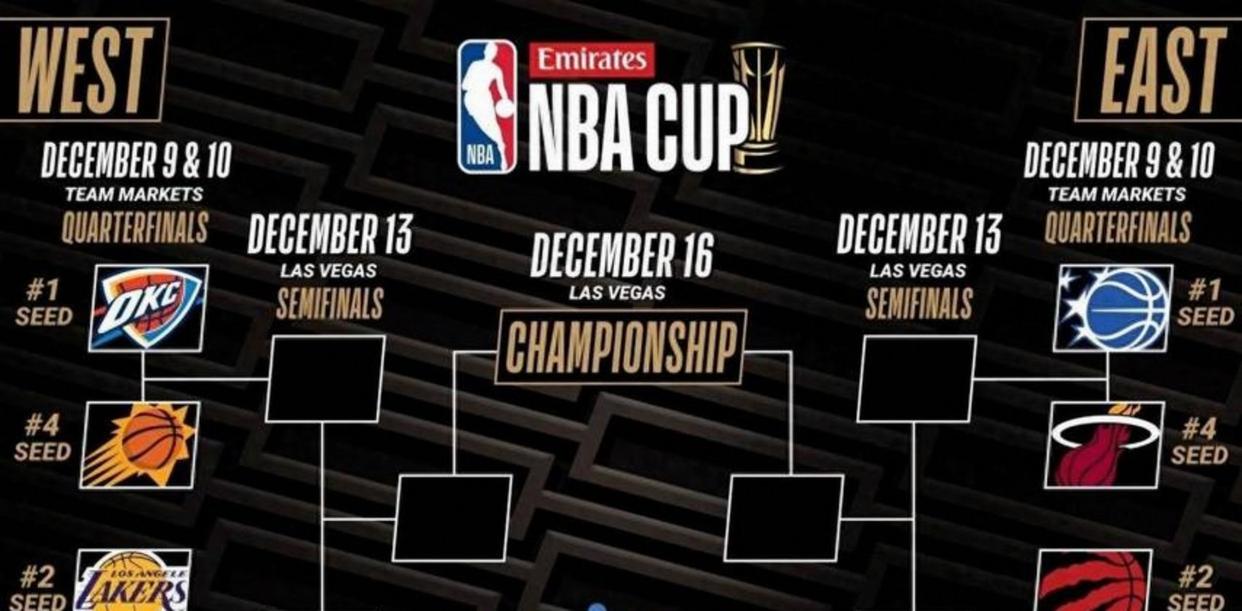 战报｜NBA热度升高，联盟暂无中东比赛计划引发持续关注，关键词已经很清楚