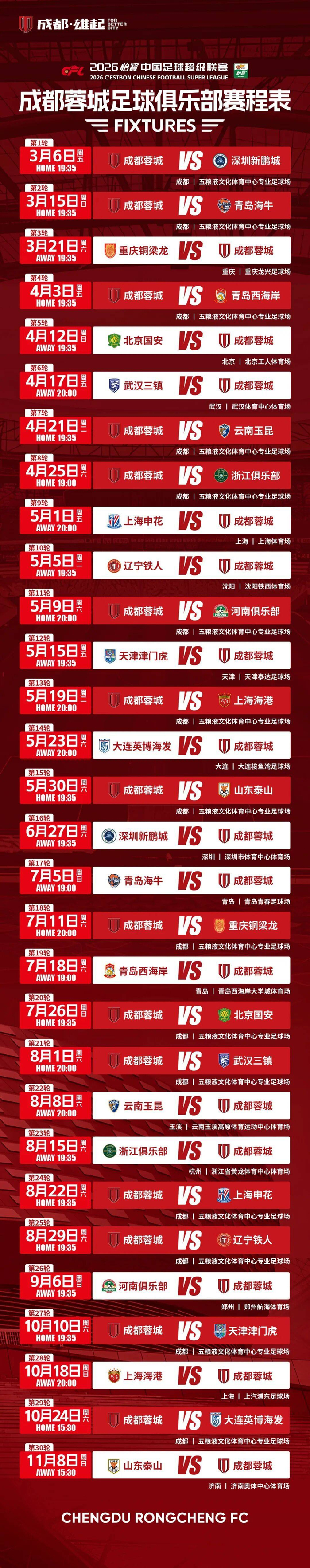 前瞻｜球迷在多项赛事间切换不是小插曲，周末体育直播表排满可能迎来新变化，球迷讨论提前升温