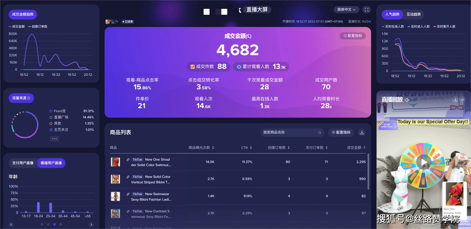 数据说｜夏季联赛表现进入复盘期背后三条线：培养路线、新秀评价开始分化与战术博弈，体坛热度继续上扬