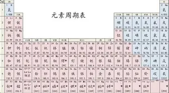 2026赛季NFL训练营日程全览