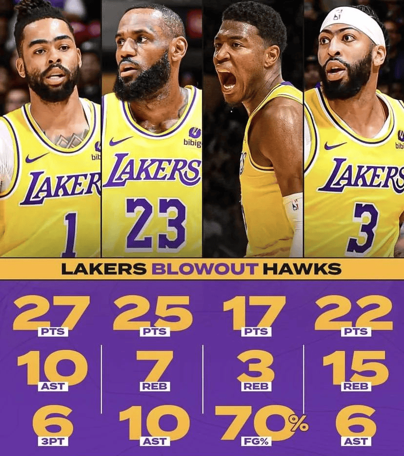 观察｜NBA观察：湖人阵容调整继续被讨论为何被反复讨论，关键词已经很清楚