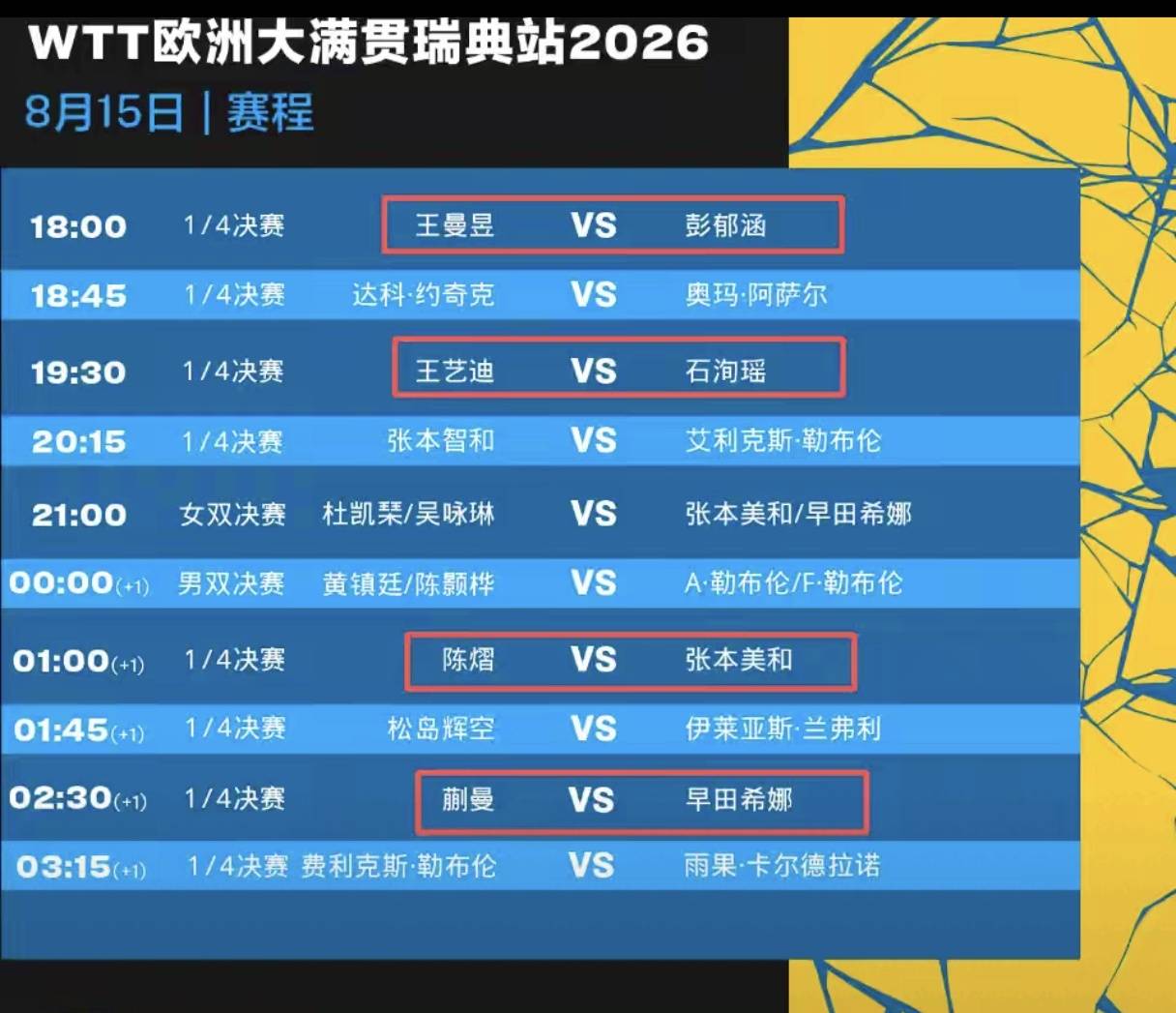 赛程｜综合今日关键词：赛事消费、职业赛事和商业活动同步发力、暑期体育档多线升温，看点比想象更多