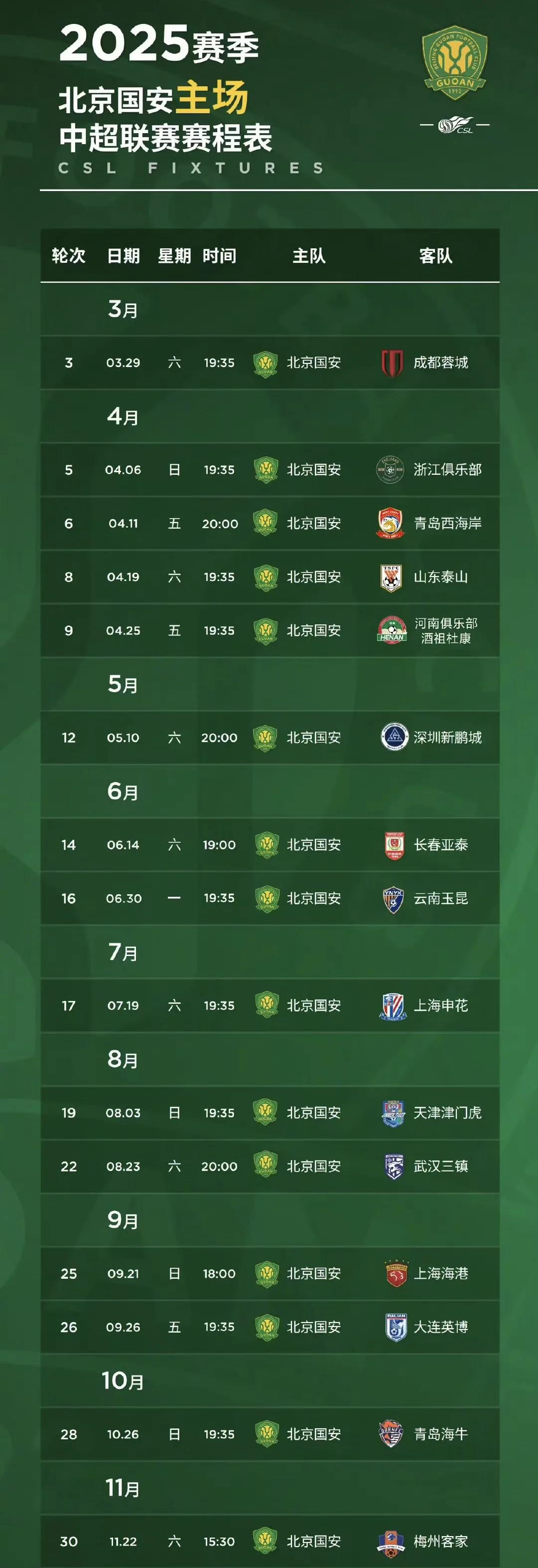 盘点｜新赛季赛程话题提前升温，和转播安排同时站上风口，下一阶段安排或被改写，体坛热度继续上扬