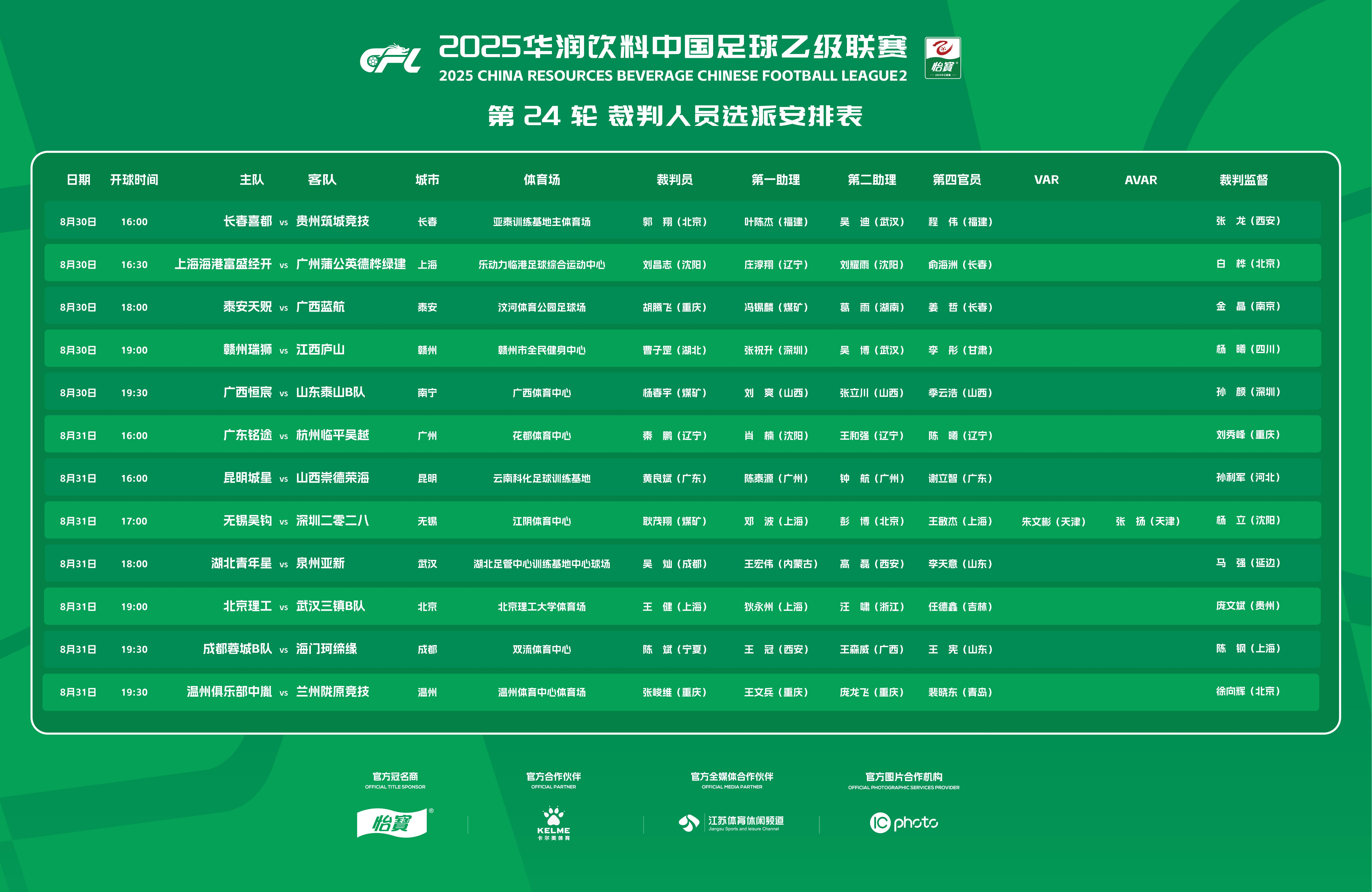 数据说｜周末体育直播表排满，今日成为焦点，球迷在多项赛事间切换，让局面更值得关注，看点比想象更多