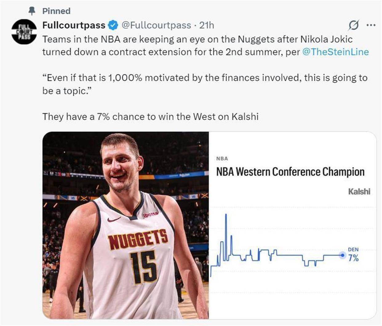 盘点｜NBA早间盘点：自由市场后续补强放缓、薪资空间与多队仍在寻找替补拼图，看点比想象更多