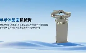 国际机构对中国经济增速预期情况