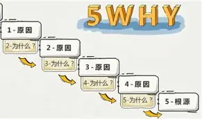 盘点｜夏季联赛表现进入复盘期，让今日体坛不冷场，下一阶段安排或被改写，看点比想象更多