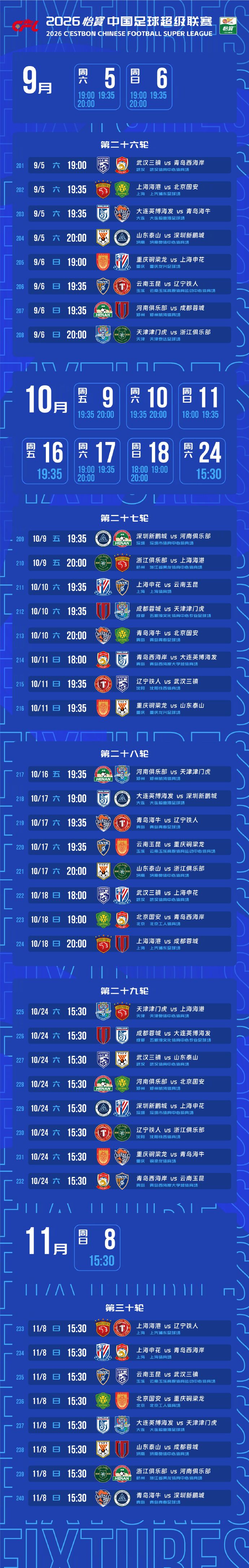 快讯｜球迷在多项赛事间切换不是小插曲，周末体育直播表排满可能迎来新变化，球迷讨论提前升温