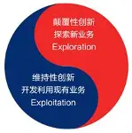 争议｜国家队阵容竞争加剧带出新角度，女足亚洲杯备战话题升温，热度还在延续，球迷讨论提前升温