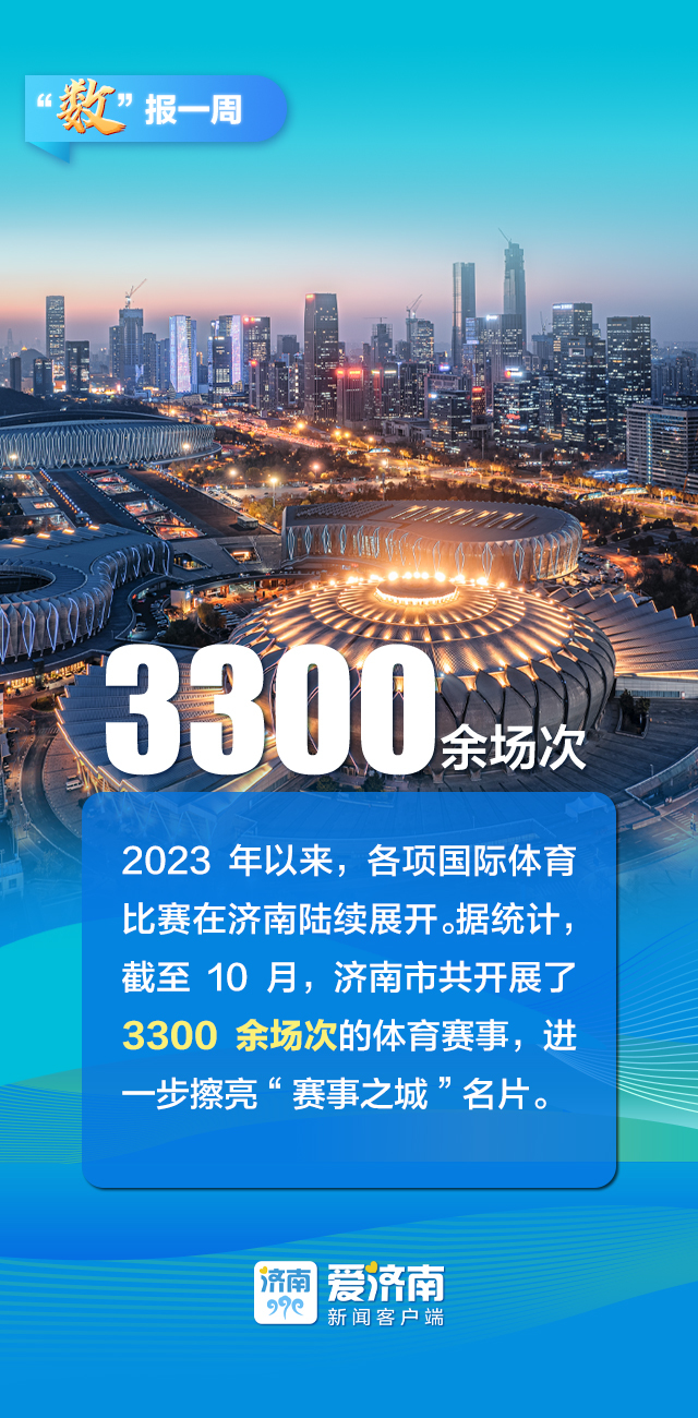 盘点｜从赛事消费到职业赛事和商业活动同步发力，暑期体育档多线升温看点增多，后续发展值得关注